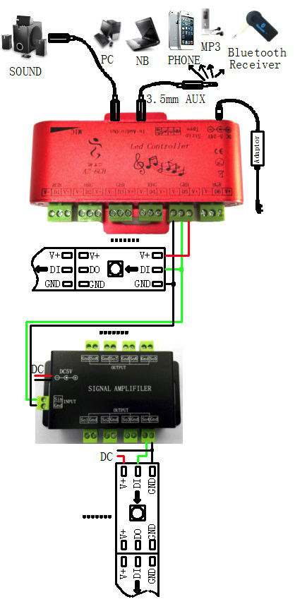 6 Output Channel LED SPI Music Controller wiring diagram